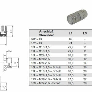 Kupplungs-Muffe  BG 2  Flachdichtend